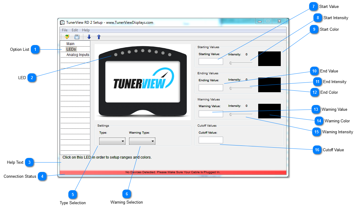 TunerView RD 2 LED Setup